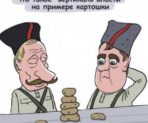 ����������� ����� � ������ ��� ���