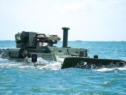 ��������� ������. ������������� ����������� � ��������� ������