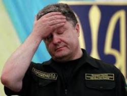 ��������� ������� �������� �������� � ���������� � ���