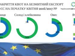 ������� �� ����� ���� �� ������ ��������� � �� ����� ����� ���������