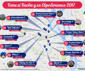    - 2017 ()