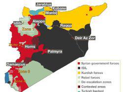 ���������� � ����� ����������� � �����. ������� ������� ���