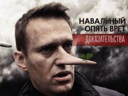 ���������� ������: ��� ����� ������������� ������ ��������