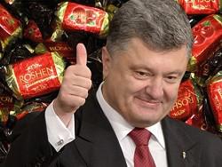 ������� �������� ���������� ������� ��������