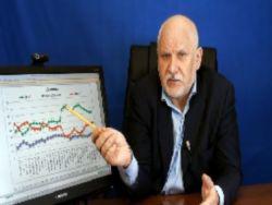 ��������: ������� � ������� ���������� � ��� ���� ��� ������� � �������