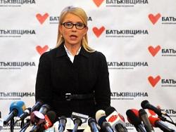 ��������� ������� �������� ������� � ����������� �� ���� �������