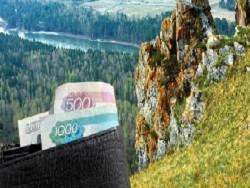 ��������� ����: ��������������� ���