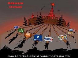 ����������� ����������: ��� � ���� �� ������