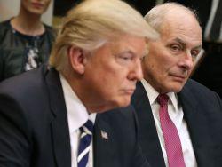 ����� ������������� ����: ���������� ������