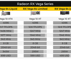   AMD Radeon RX Vega 56.   