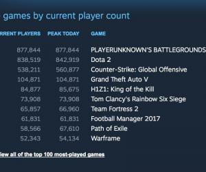 Playerunknowns Battlegrounds  Dota 2       Steam