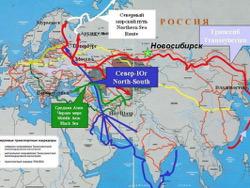 �������� �������: ������� ����������� � ������ ����� ������� � ��������