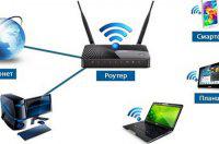      Wi-Fi. 