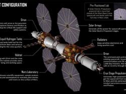 Lockheed Martin        