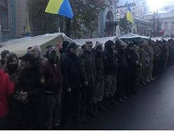 ������� ��� ������� � ������ ������� ������� ���������