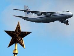 ������ � ������� ����������� � ������ ����������� � ��������������