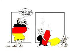 ������� ��� ����������� � �������� �������