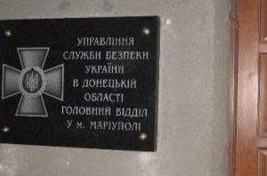 �������, ���������� ���, ������� � ���� ������������� �����������.