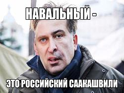 ������ ���������: ��������� �������� ���������� ������� ����������