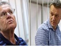 ������� - 2018. �� ������� � ������ ��������?