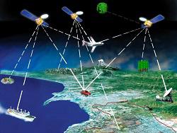       GPS