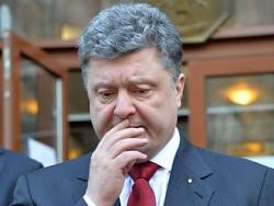 ������� ���: ������������ ����������� �������� ���