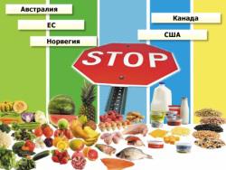 ����� ���� ����������� ������ �������� � ����������� � ������ ����� ������ �������