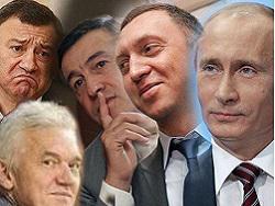 ��� �������� ������������ � ��������� ������������� ����������������