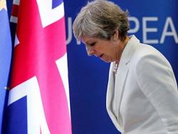 � ����������� �������� �������� �� �������