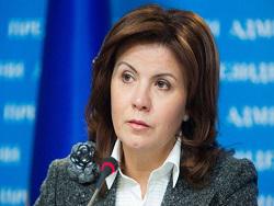 ������� �������� ������ ������: ������� �� �������� ��������� �������������� �����