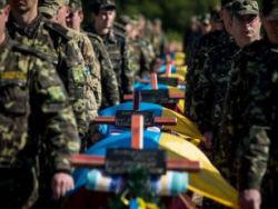 ������� �������� ���� ���������� �� ������������