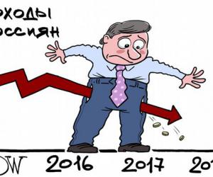 ����� ��������� � �������� ���, ���� �� ����� �� �������