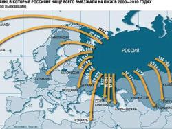 ���� ���� �� � ����� � ����