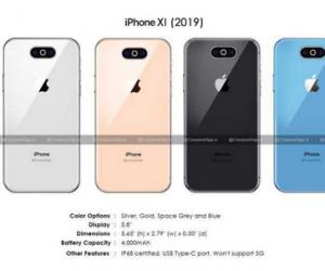    iPhone XI