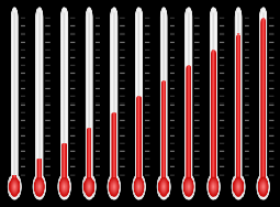  ,    ,   ,  86%
