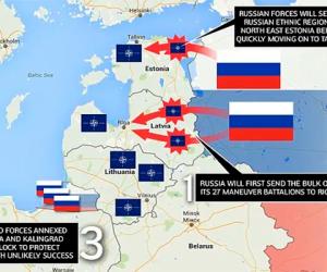В НАТО начали реализацию плана обороны Польши и стран Балтии от нападения Москвы