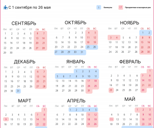 ���������� � ������� �����: ��� ��������� ����� ���������� ���������� � ����� ������� ��������