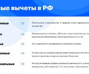 Десятки тысяч рублей от государства: как получить налоговый вычет без сложностей