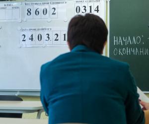 ������ �������: ����� ����� ����������� ����� ��� ���� ������������ � 2026 ����