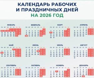 �������� � 2026 ���� ����� �������� ����� ���� �������: ��� �������� ��������� ���������