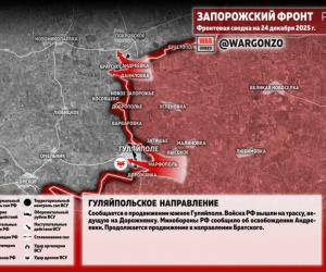 ������ �� ������� �� �������: ������, ������ � ����������� �� ���� ������������