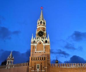 ����������� ���� ������ �������: ��� ���� ������ � ������� �� ������������� XIX�XX �����