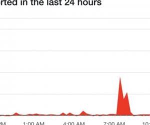 ��������������� ���� � �������� ������: ��� ���� Telegram ���� �� ������� � ����