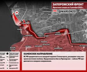 ������ ��� �� 25 �������: ������ ��� ����������, ��������� ��� ��������� � �������� �� �������